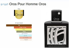 Load image into Gallery viewer, &lt;transcy&gt;Armaf Oros MEN EDP 85 ML&lt;/transcy&gt;
